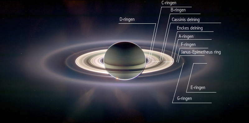 Detail Planet Saturnus: Karakteristik, Kelebihan, dan Kelayakan Huni hingga Masa Depan