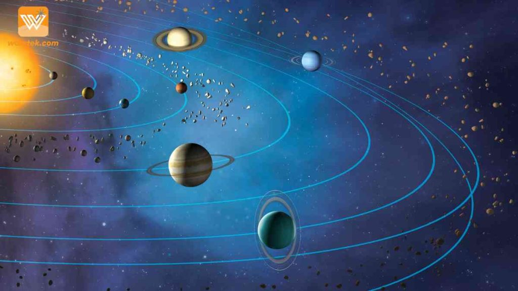 Wajib Tahu Planet dan Tata Surya Kita 