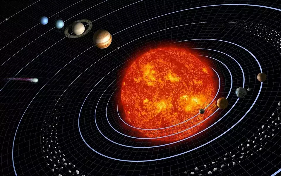 Planet dan Tata Surya, Gila Keren