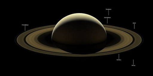 Planet Mana yang Paling Ekstrem di Tata Surya? Ternyata Bukan yang Kamu Kira!