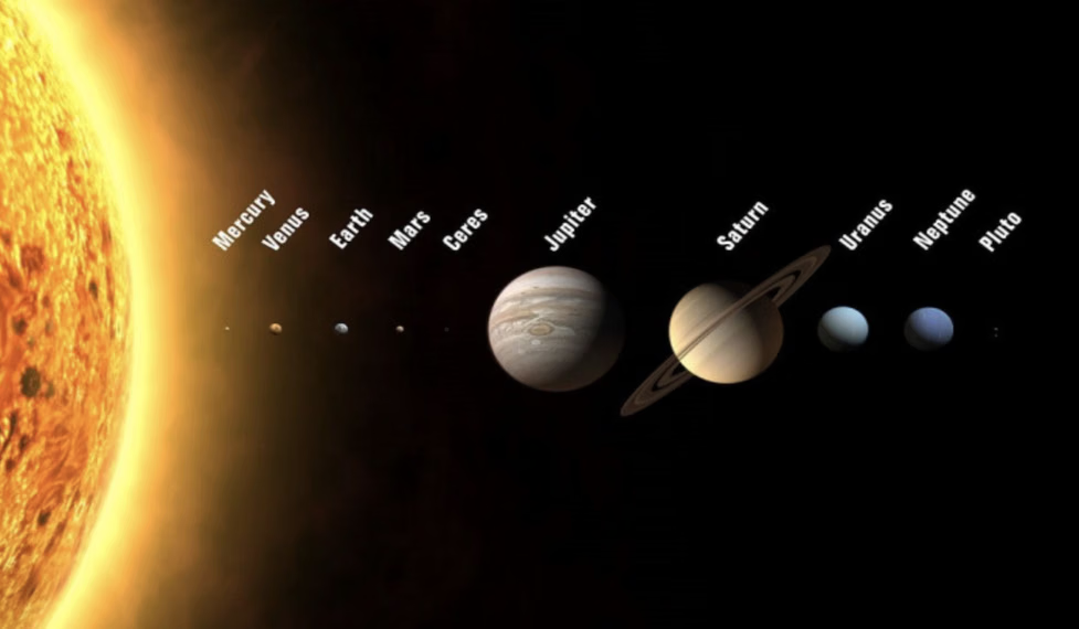 Parade 6 Planet 28 Februari 2026 Langit Indonesia